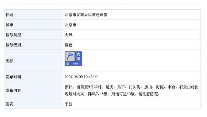 奥纳纳本赛季英超数据排名：7次零封第二，扑救次数&成功率第三